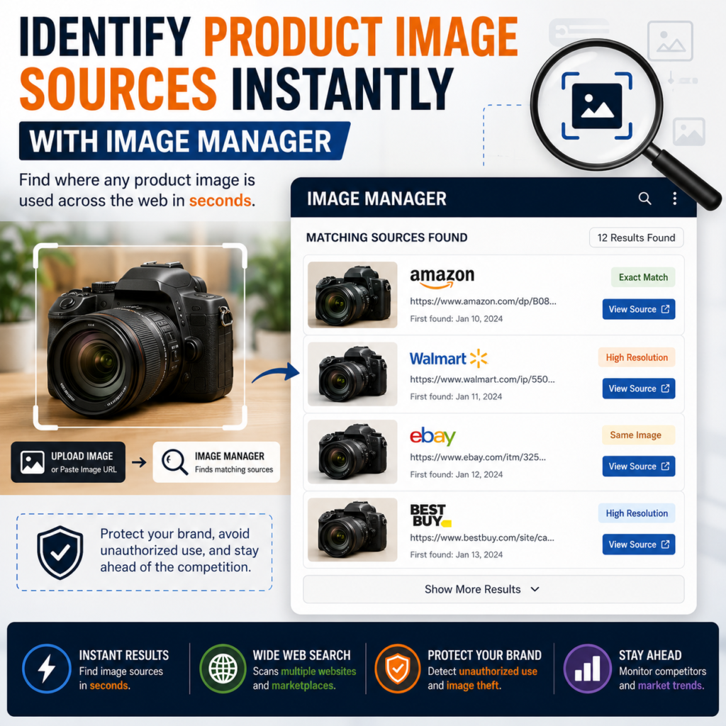 identify product image sources instanly