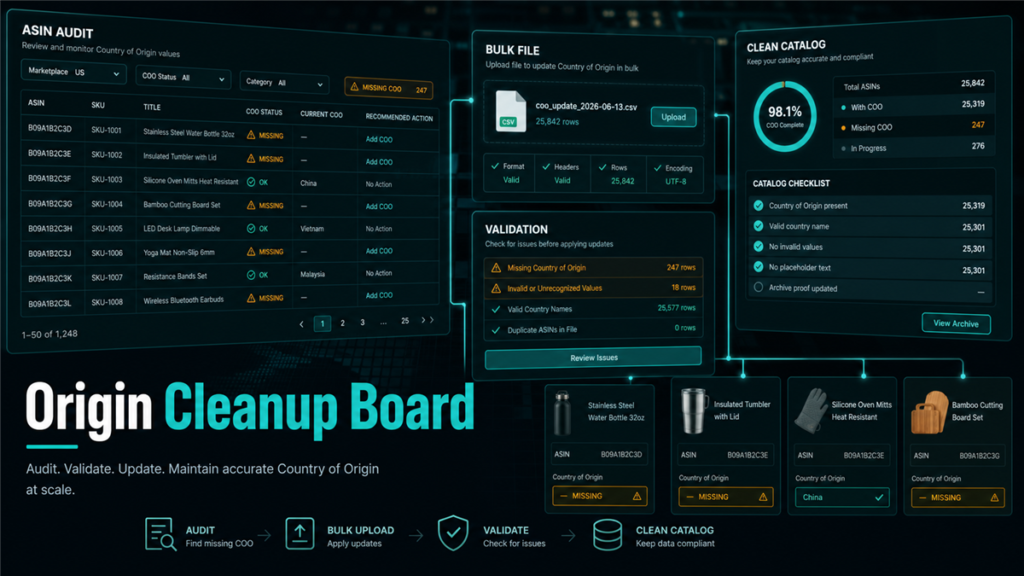 Country of Origin cleanup command board showing ASIN audit rows, bulk file validation, missing COO warnings, and clean catalog checklist.