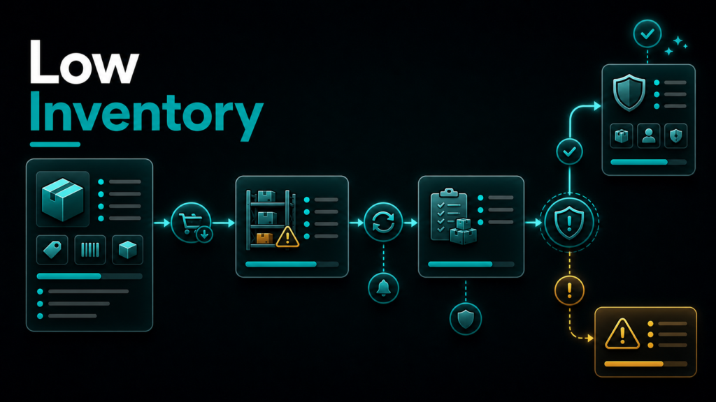 Qubeq branded diagnostic featured image for Amazon FBA Low Inventory Level Fee: A Complete and Detailed Guide.