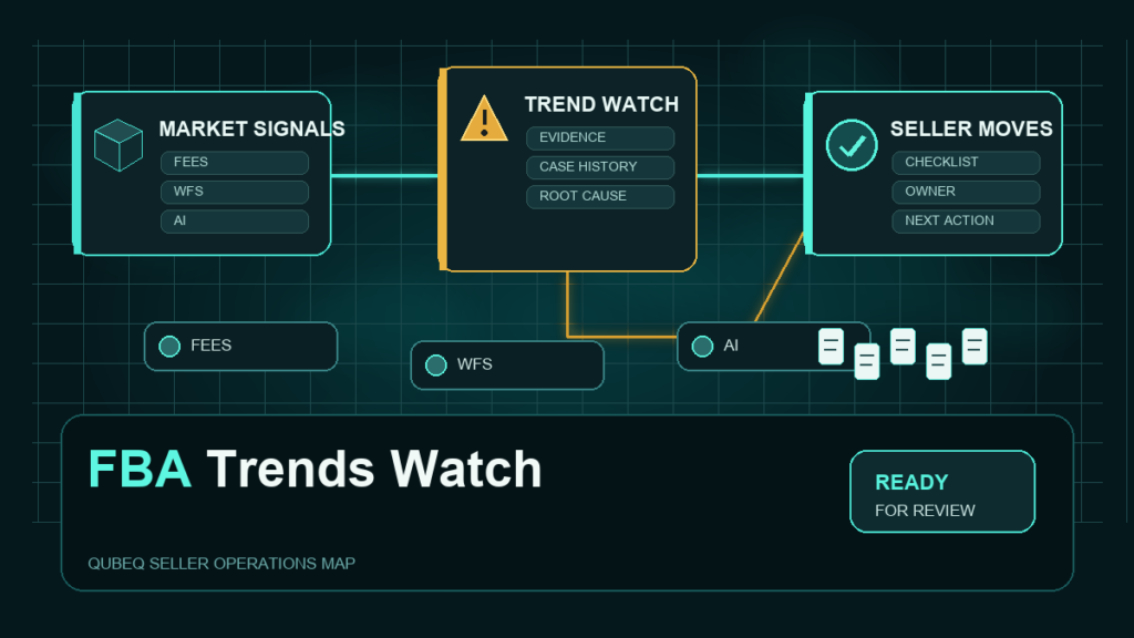 Featured image for Qubeq article: Amazon FBA Trends 2026: What Sellers Should Watch