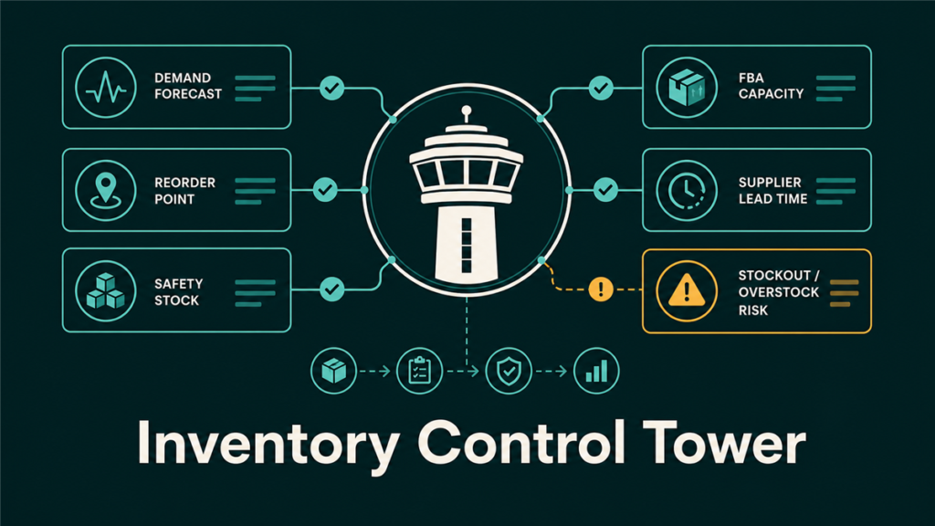 Featured image for Qubeq article: Amazon Inventory Strategy: Balancing Stockouts Against Aged Stock