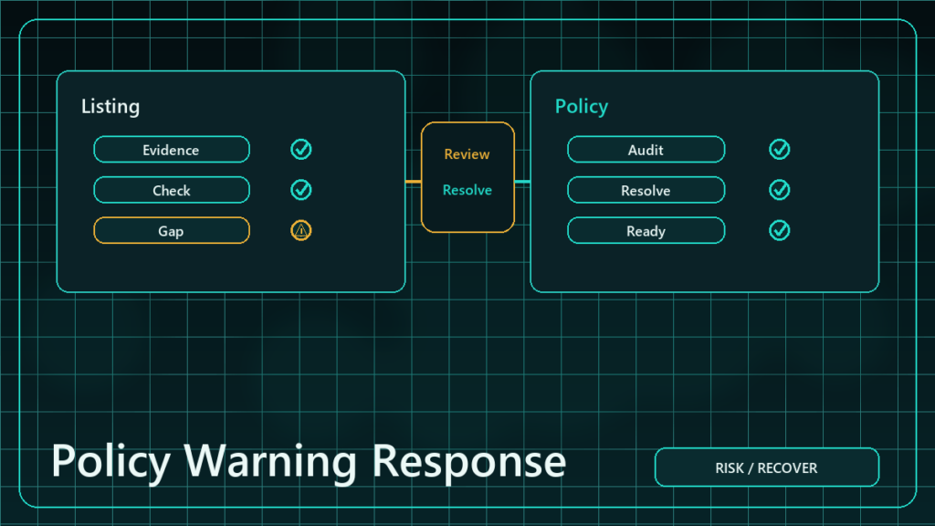 Policy Warning Response featured image: Dark teal split-screen operations comparison with generic review and resolve panels.