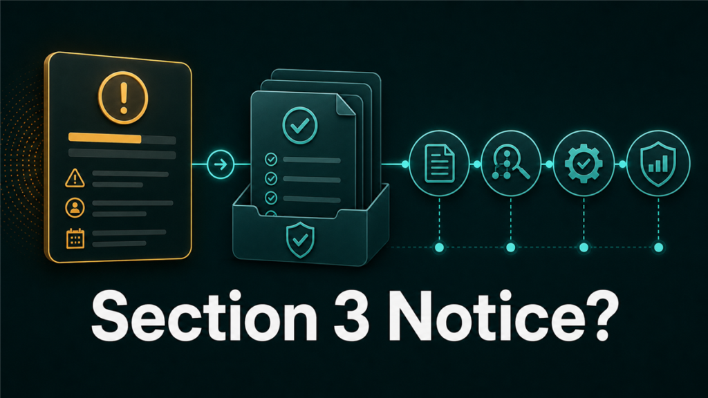 Amazon account health response workflow showing a Section 3 warning, evidence packet, root cause review, and reactivation submission path.