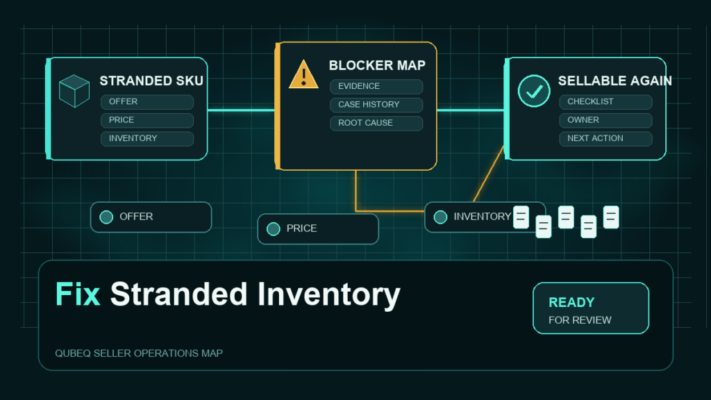 Featured image for Qubeq article: How to Fix Stranded Inventory on Amazon FBA