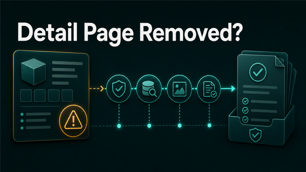 Listing diagnosis path showing an unavailable Amazon detail page moving through policy, catalog, image, and case evidence checkpoints.