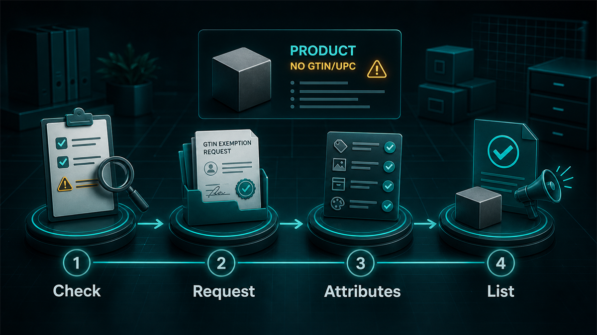 GTIN exemption workflow