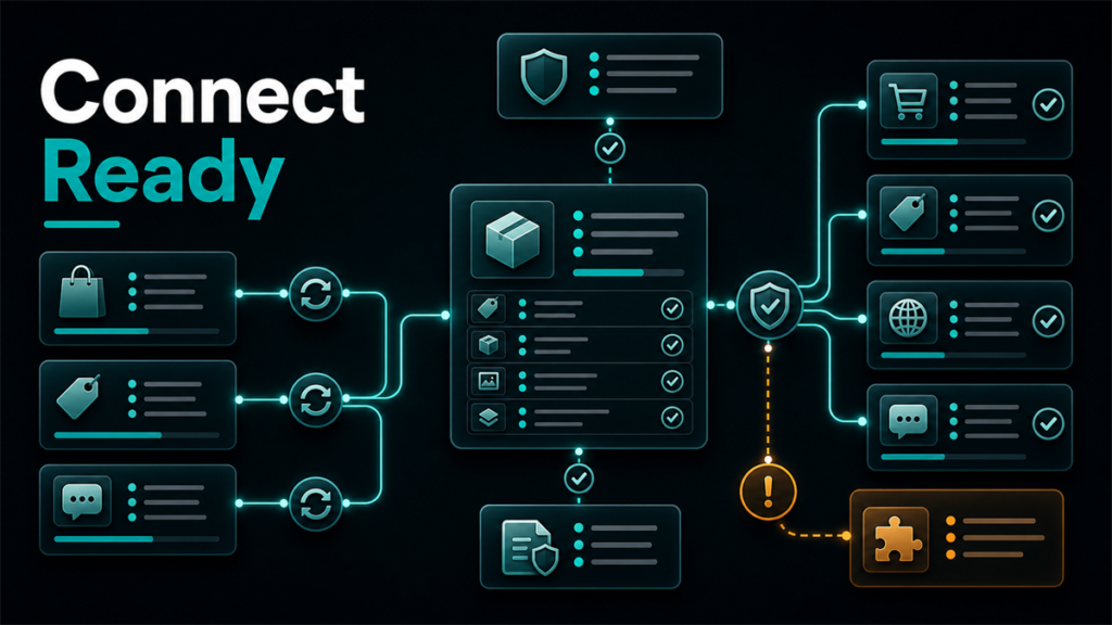 Shopify merchant preparing listings, orders, and inventory for Marketplace Connect